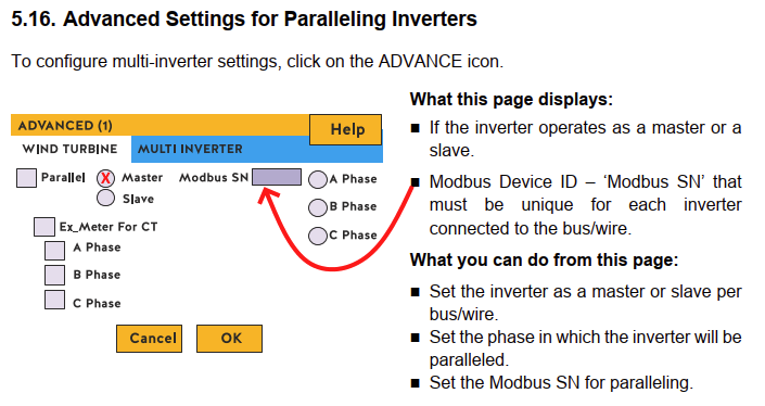 Modbus Server ID